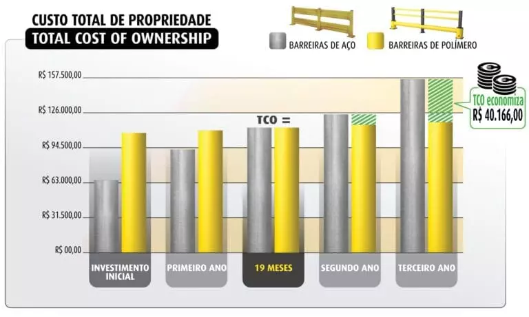 DS Flex Soluções Flexíveis