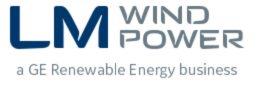 windpower